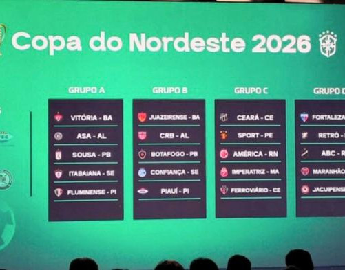 Sorteio define adversários de Piauí e Fluminense-PI na Copa do Nordeste 2026, veja os grupos