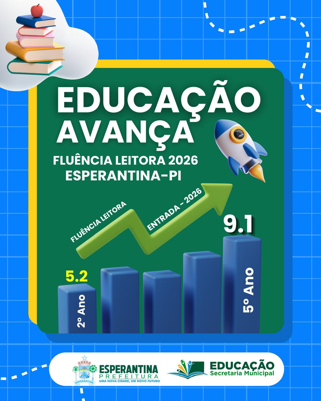 Educação de Esperantina alcança resultados expressivos em fluência leitora